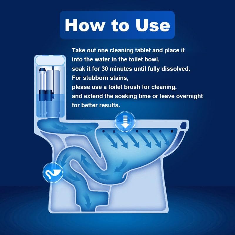 Toilet Deodorizer Bathroom Cleaner Tablet Pack of 1 (12 Pcs)